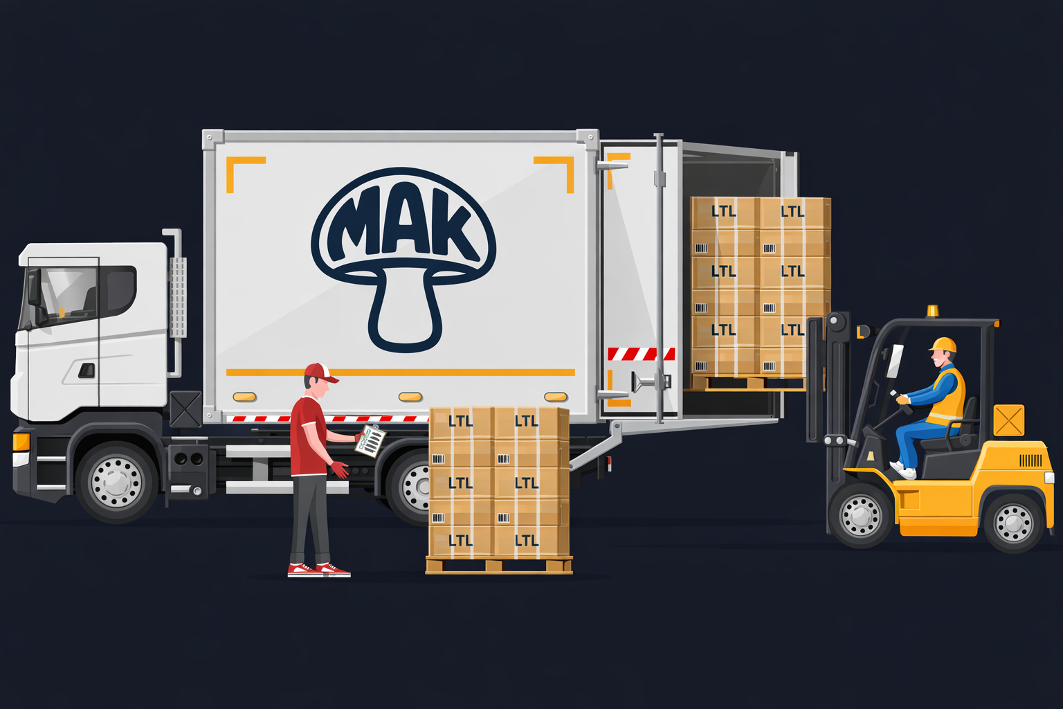 MAK LTL Box Truck